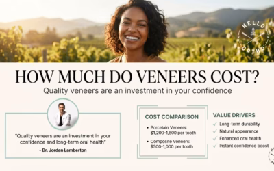 How Much Do Veneers Cost? A Clear, Honest Guide to Your Smile Investment