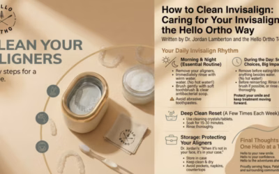 How to Clean Invisalign: Caring for Your Invisalign the Hello Ortho Way