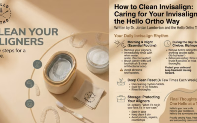 How to Clean Invisalign: Caring for Your Invisalign the Hello Ortho Way