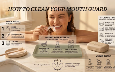 How To Clean A Mouthguard Properly A Step-By-Step Guide