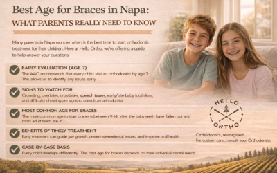 Best Age for Braces in Napa: What Parents Really Need to Know