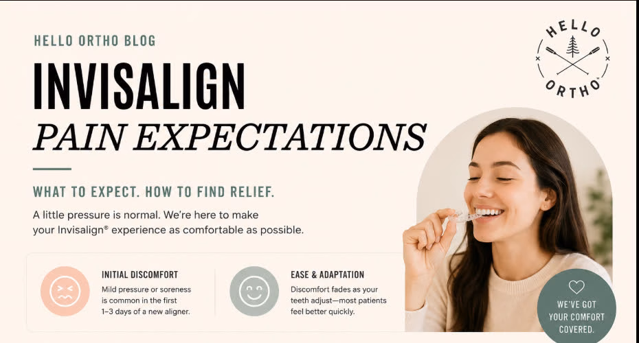 Invisalign Pain Expectations - What to Expect and How to Find Relief